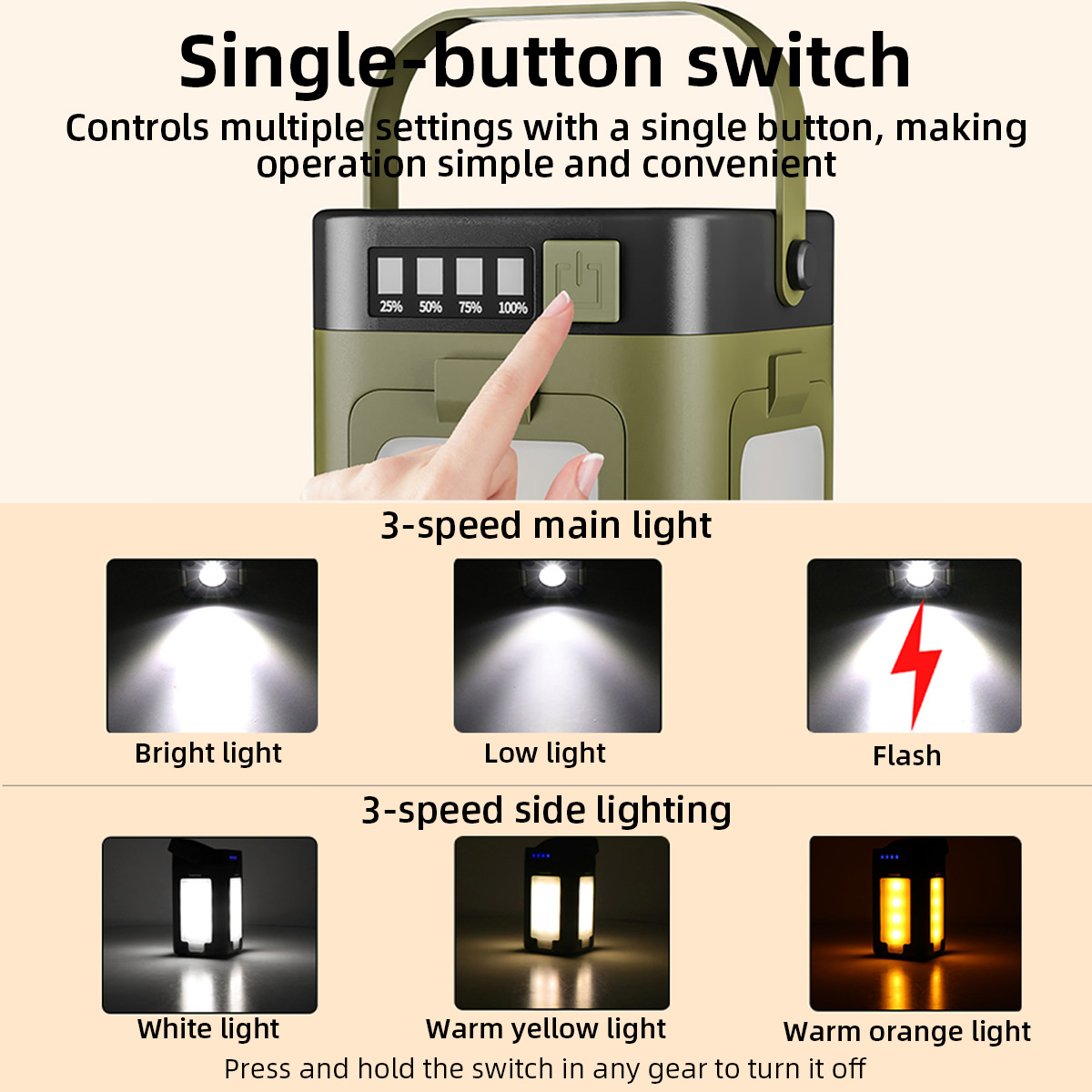 Portable Four-Leaf Clover Camp - Power Outage Light 评论和价格